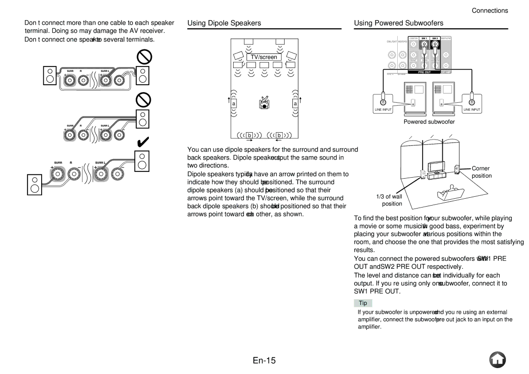 Onkyo TX-NR1010 instruction manual En-15, Using Dipole Speakers, Using Powered Subwoofers, SW1 PRE OUT, Tip 