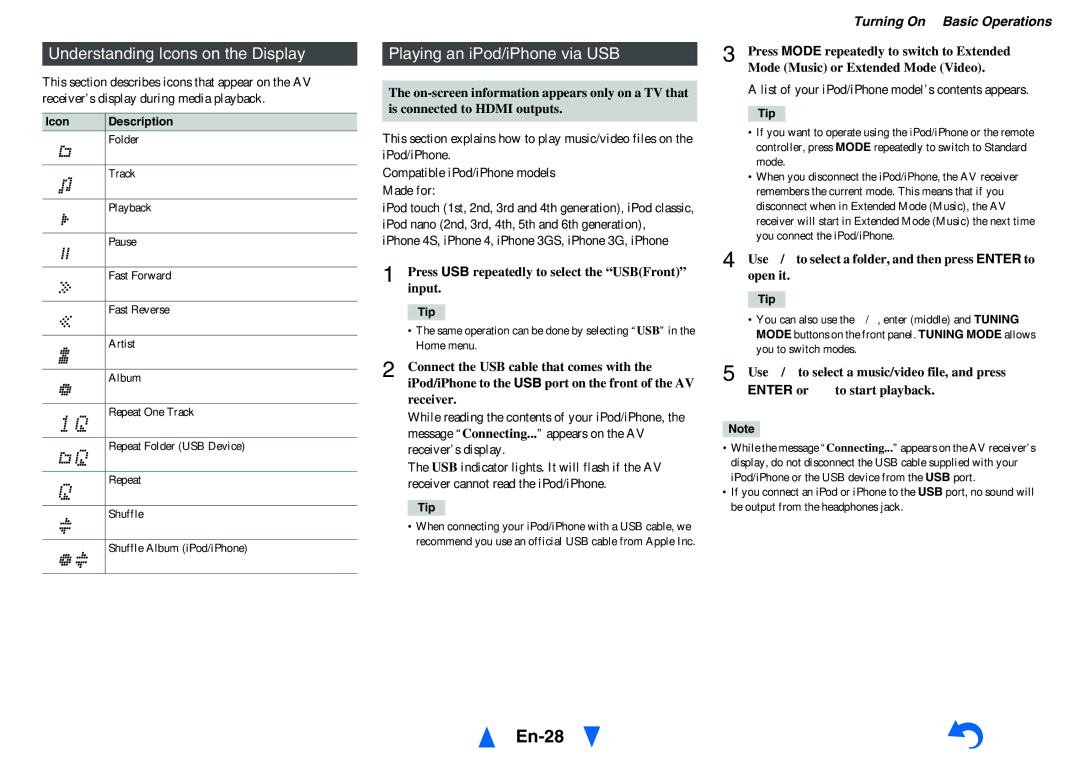 Onkyo TX-NR1010 instruction manual En-28, Understanding Icons on the Display, Playing an iPod/iPhone via USB 