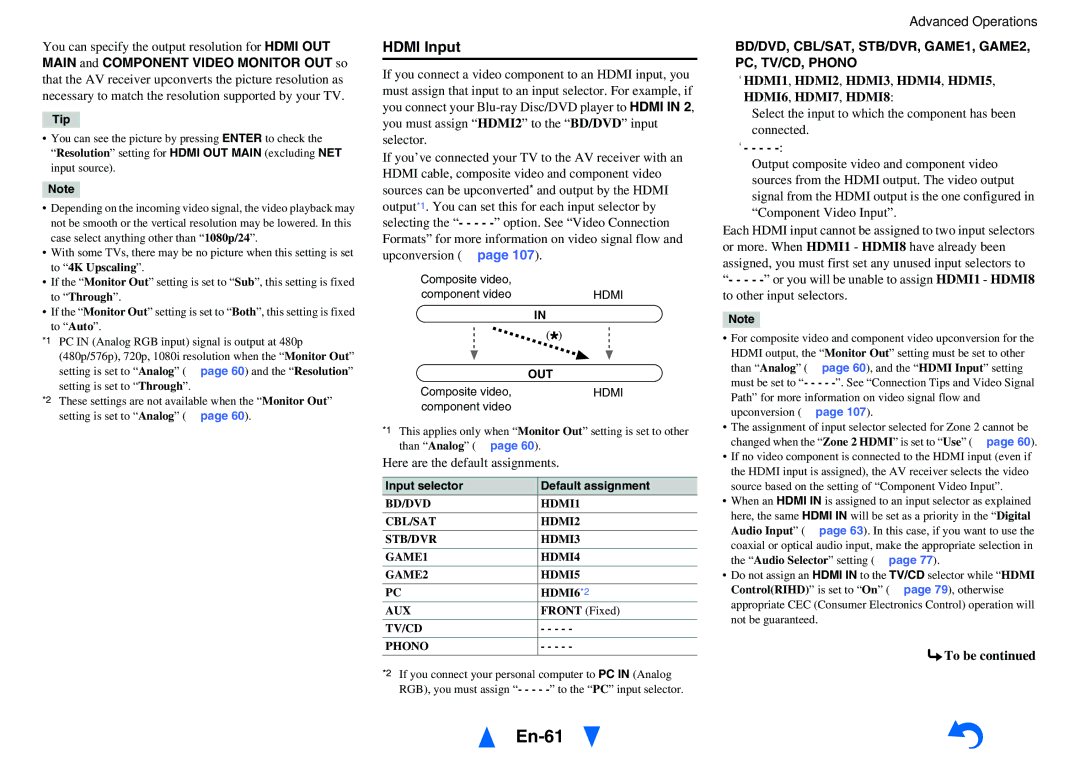 Onkyo TX-NR1010 instruction manual En-61, Hdmi Input, Main and Component Video Monitor OUT so 