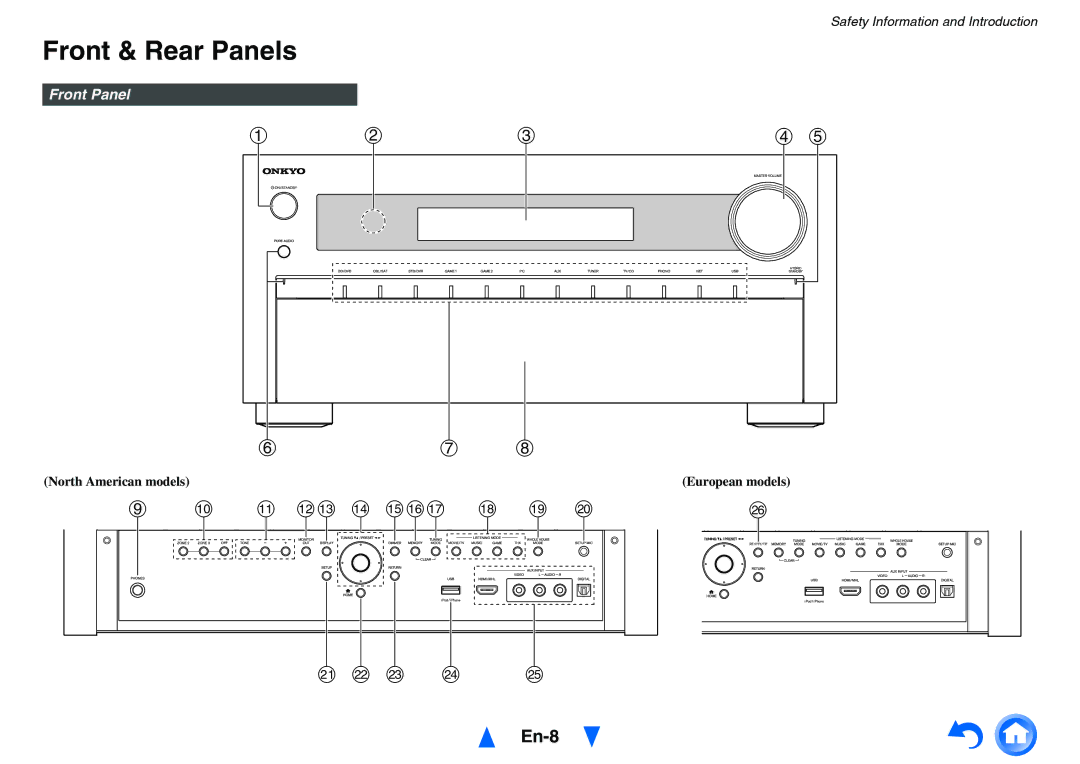 Onkyo TX-NR1010 instruction manual Front & Rear Panels, En-8, Front Panel, North American models European models 