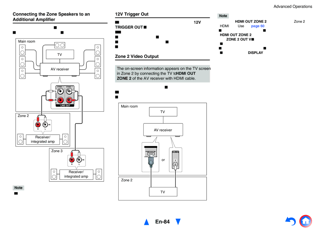 Onkyo TX-NR1010 En-84, Connecting the Zone Speakers to an Additional Amplifier, 12V Trigger Out, Zone 2 Video Output 