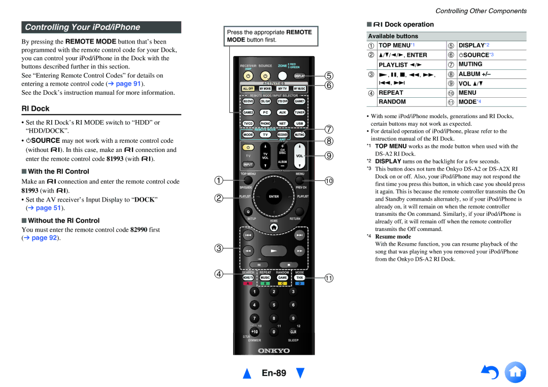 Onkyo TX-NR1010 En-89, Controlling Your iPod/iPhone, With the RI Control, Without the RI Control, UDock operation 