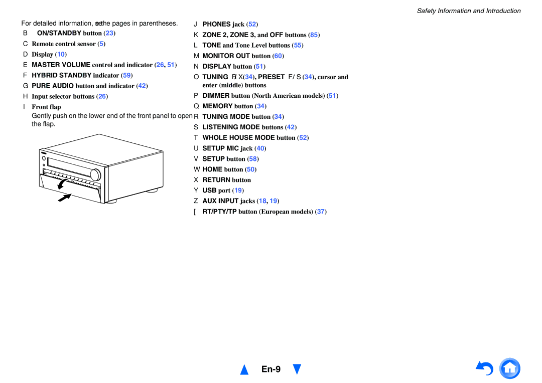 Onkyo TX-NR1010 instruction manual En-9 