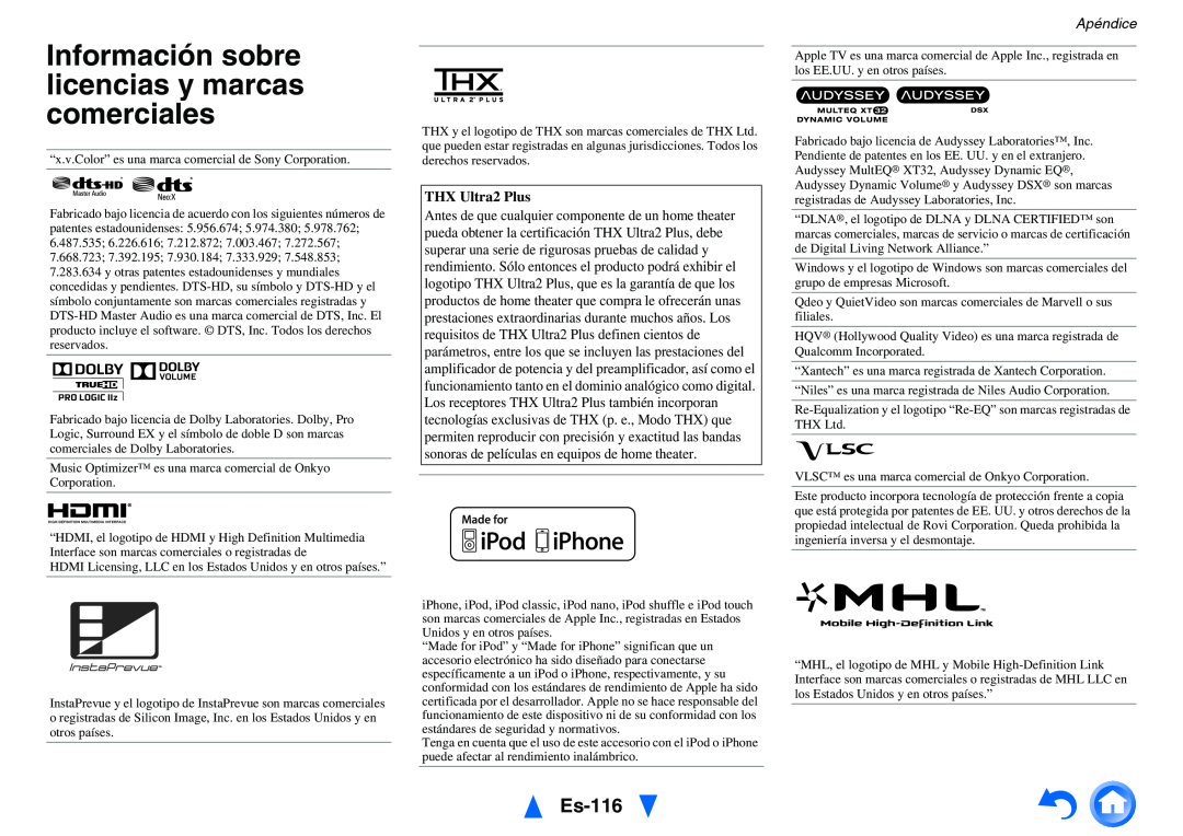 Onkyo TX-NR1010 manual Información sobre licencias y marcas comerciales, Es-116, Apéndice 