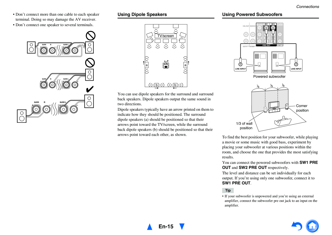 Onkyo TX-NR1010 instruction manual En-15, Using Dipole Speakers, Using Powered Subwoofers, Connections, SW1 PRE OUT 