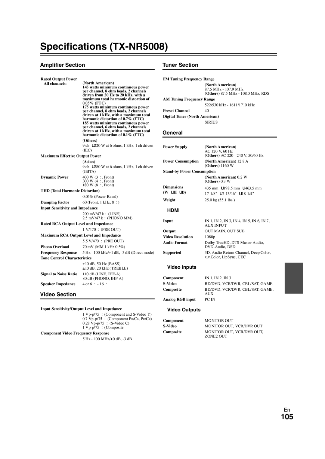 Onkyo TX-NR3008 instruction manual Specifications TX-NR5008, Amplifier Section Tuner Section, General, Video Section, Hdmi 