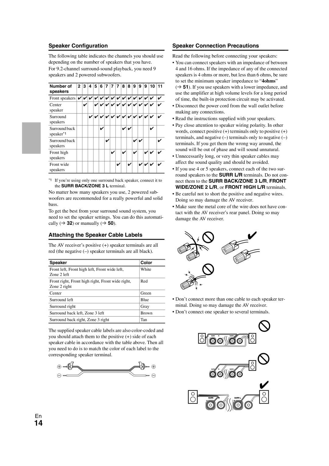 Onkyo TX-NR3008 Speaker Configuration, Speaker Connection Precautions, Attaching the Speaker Cable Labels 