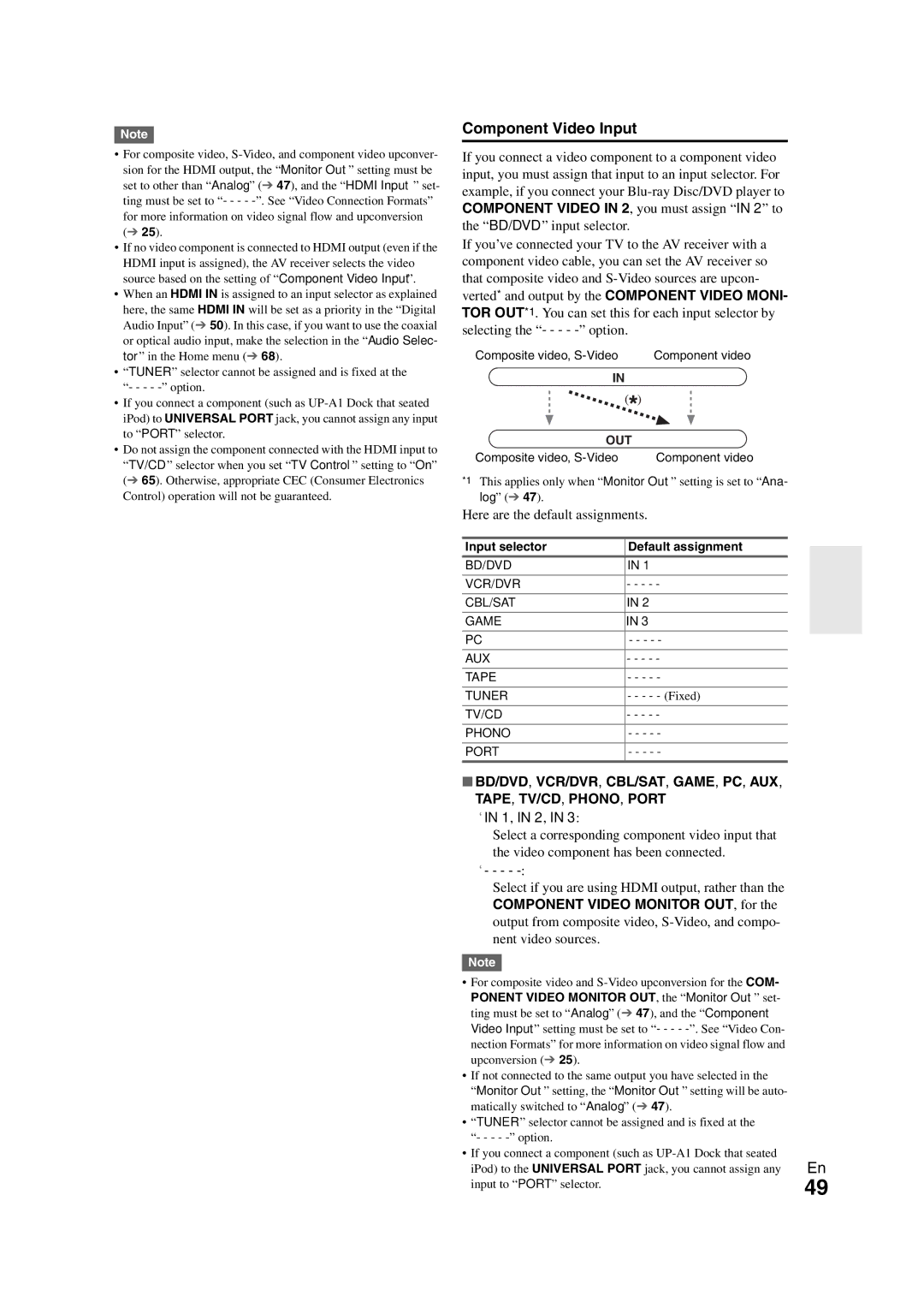 Onkyo TX-NR3008 instruction manual Component Video Input, ` in 1, in 2, Input to Port selector 