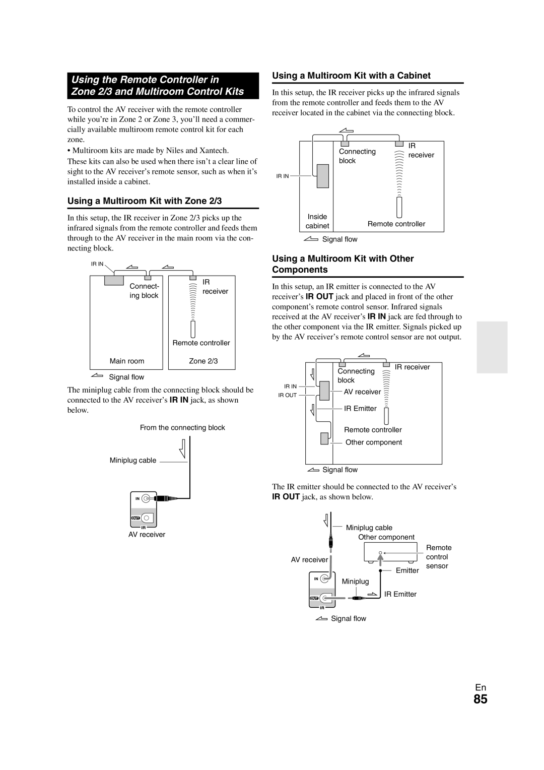 Onkyo TX-NR3008 instruction manual Using a Multiroom Kit with Zone 2/3, Using a Multiroom Kit with a Cabinet 