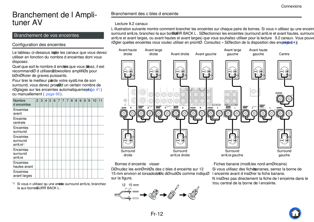 Onkyo TX-NR3010 manual Branchement de l’Ampli- tuner AV, Fr-12, Branchement de vos enceintes, Configuration des enceintes 