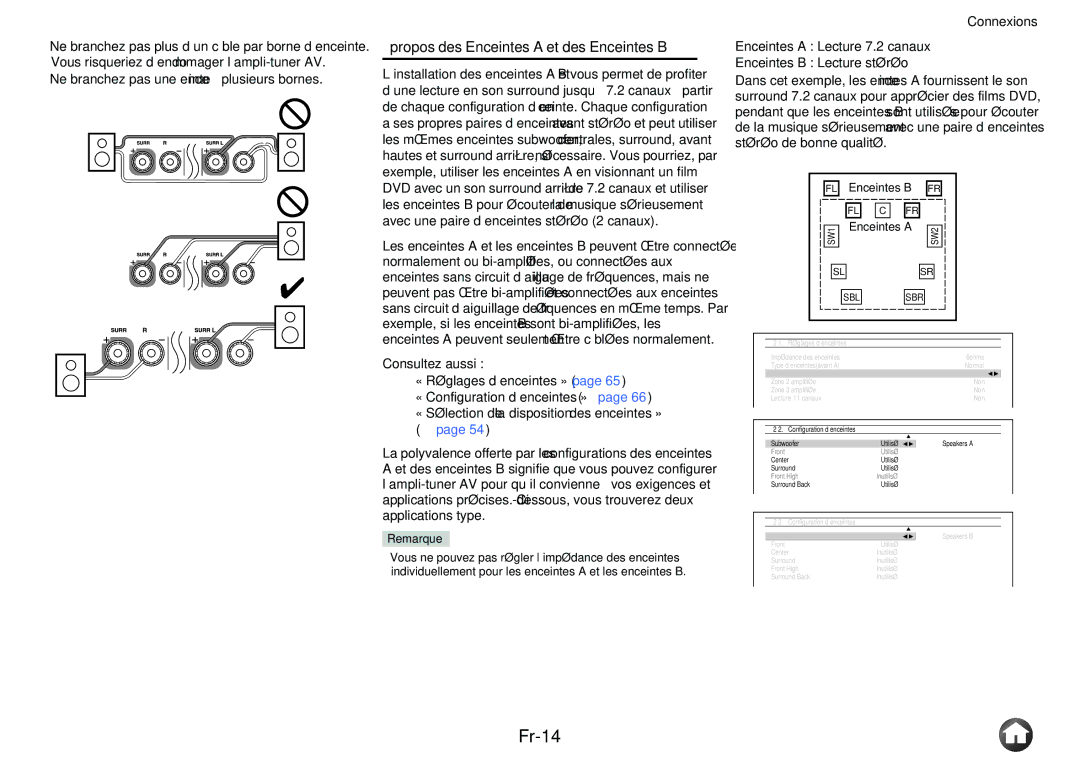 Onkyo TX-NR3010, TX-NR5010 manual Fr-14, Propos des Enceintes a et des Enceintes B 