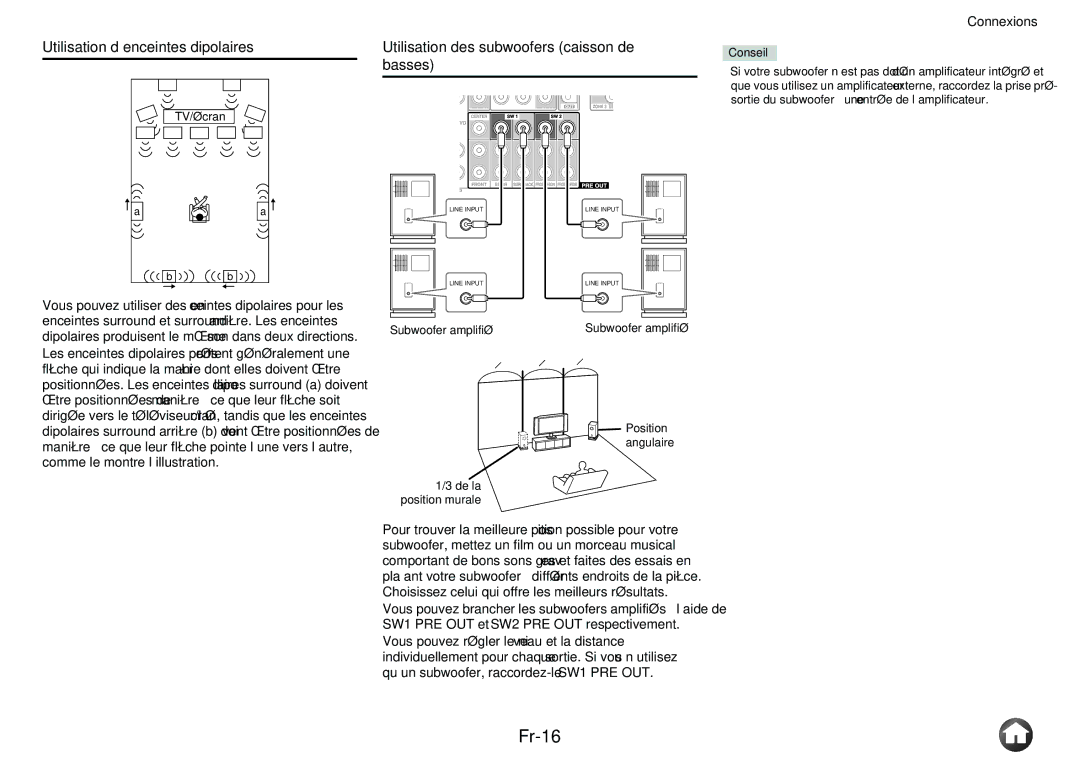 Onkyo TX-NR3010 manual Fr-16, Utilisation d’enceintes dipolaires, Utilisation des subwoofers caisson de basses, Conseil 