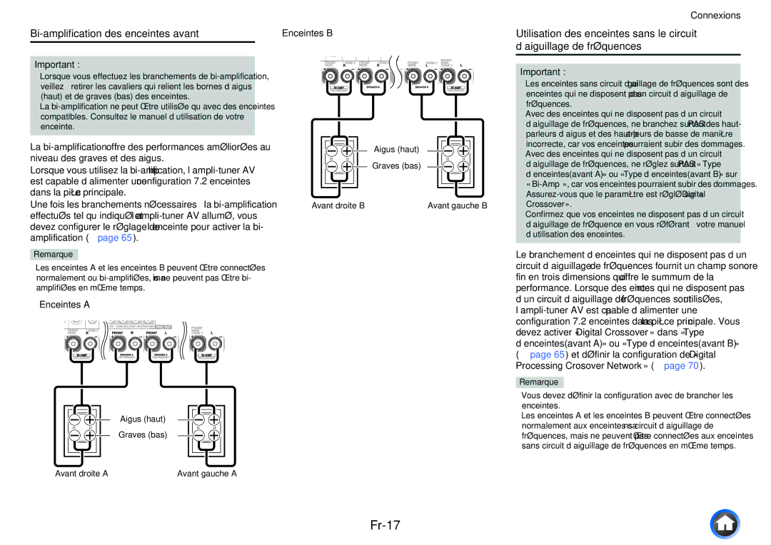 Onkyo TX-NR5010, TX-NR3010 manual Fr-17, Bi-amplification des enceintes avant, Enceintes a, Enceintes B 