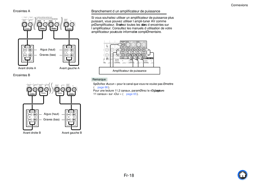 Onkyo TX-NR3010, TX-NR5010 manual Fr-18, Enceintes a Branchement d’un amplificateur de puissance 
