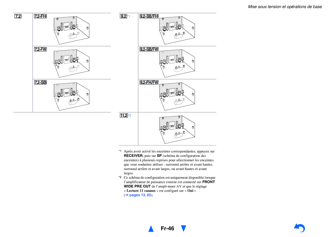 Onkyo TX-NR3010, TX-NR5010 manual Fr-46 
