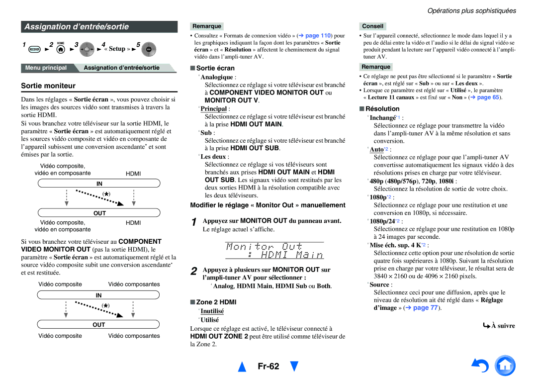 Onkyo TX-NR3010, TX-NR5010 manual Fr-62, Assignation d’entrée/sortie, Sortie moniteur, Monitor OUT 