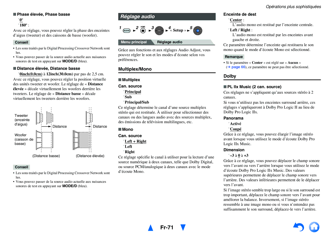 Onkyo TX-NR5010, TX-NR3010 manual Fr-71, Réglage audio, Multiplex/Mono, Dolby 