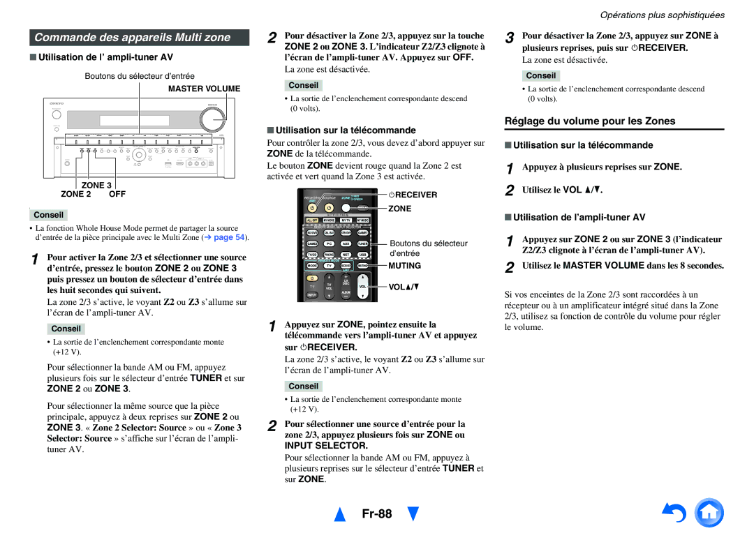 Onkyo TX-NR3010, TX-NR5010 manual Fr-88, Commande des appareils Multi zone, Réglage du volume pour les Zones, Input Selector 