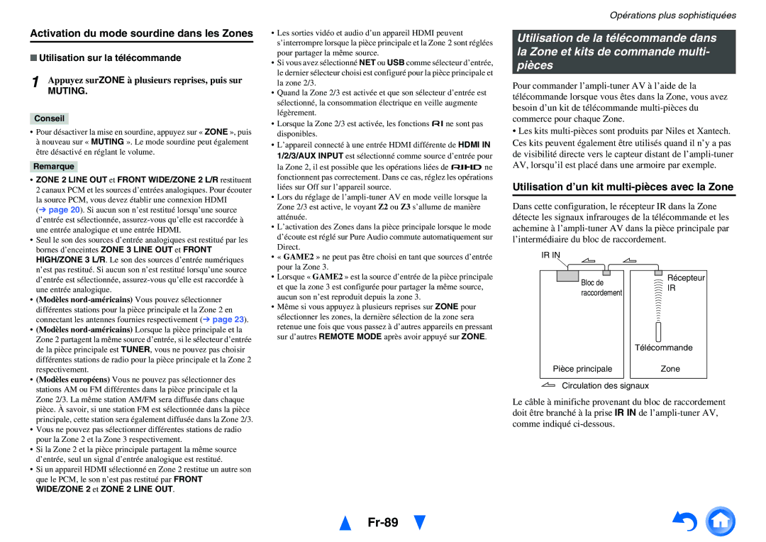 Onkyo TX-NR5010 Fr-89, Activation du mode sourdine dans les Zones, Utilisation d’un kit multi-pièces avec la Zone, Muting 