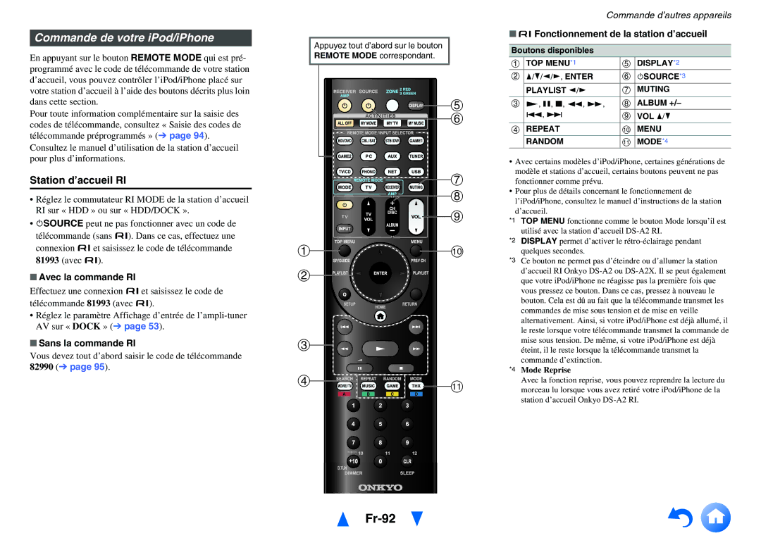 Onkyo TX-NR3010, TX-NR5010 manual Fr-92, Commande de votre iPod/iPhone, Avec la commande RI, Sans la commande RI 
