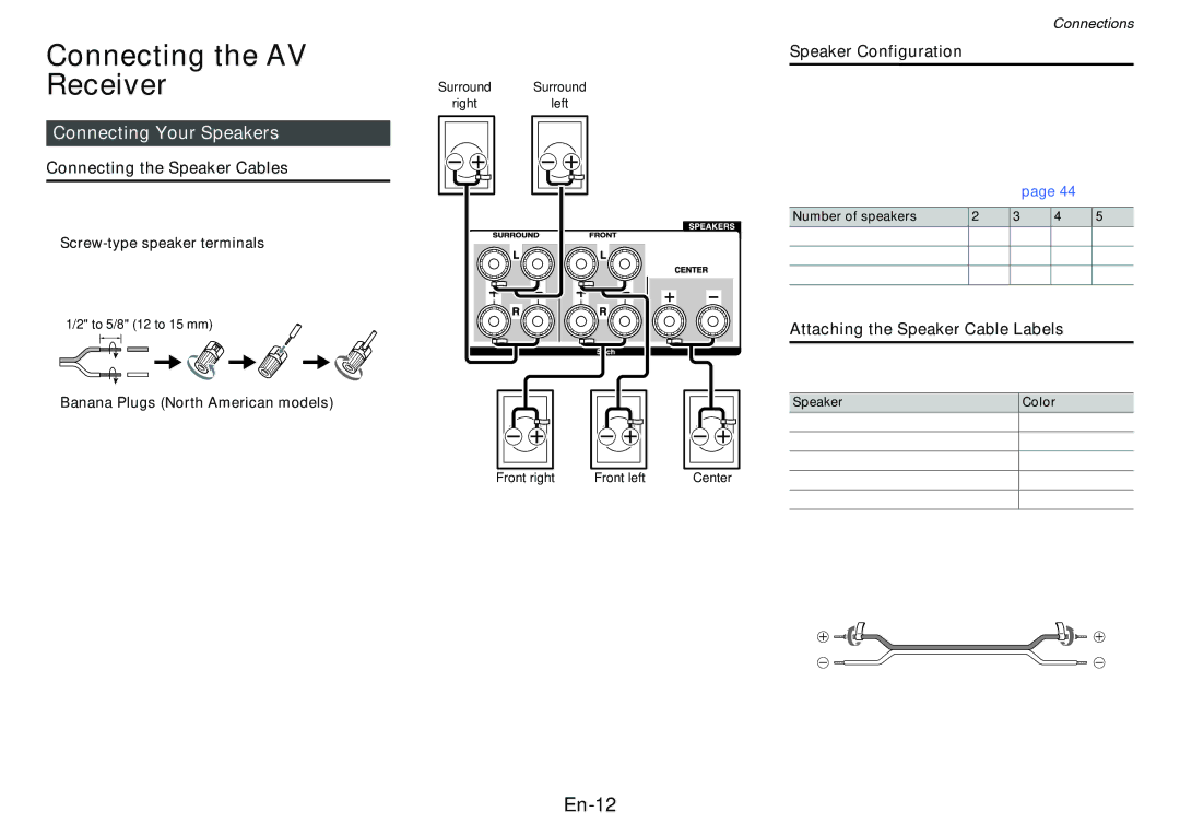 Onkyo TX-NR414 instruction manual Connecting the AV Receiver, En-12, Connecting Your Speakers 