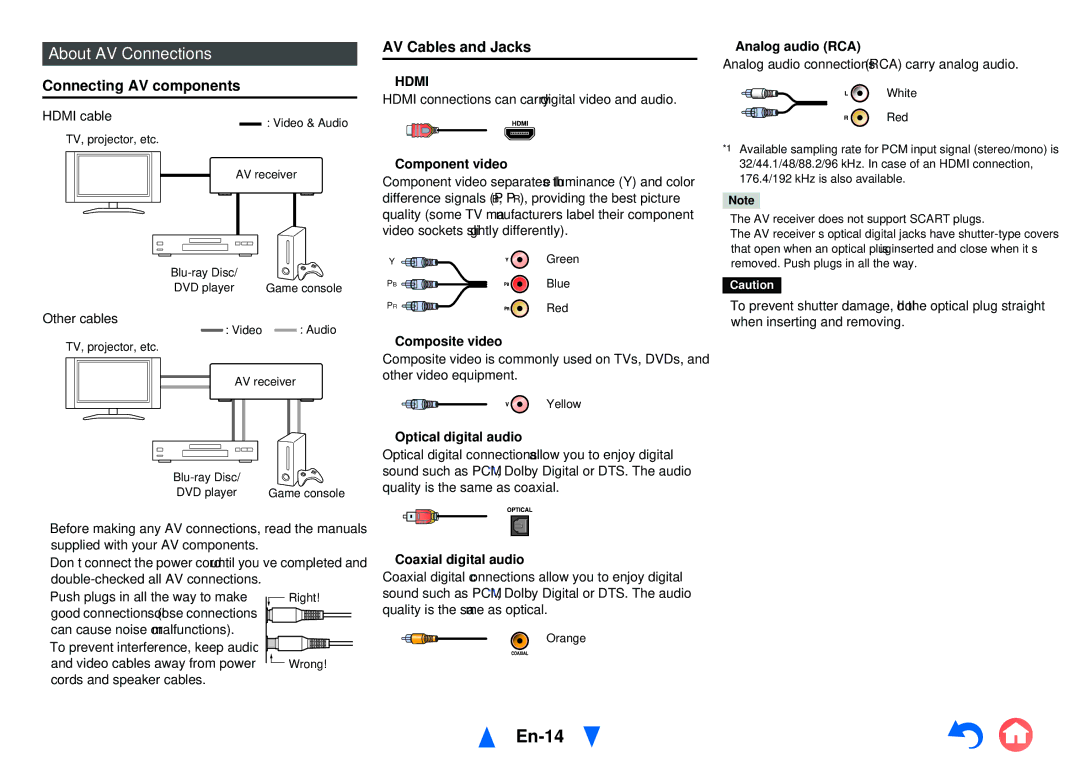 Onkyo TX-NR414 instruction manual En-14, About AV Connections, Connecting AV components, AV Cables and Jacks 