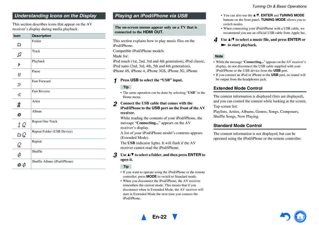 Onkyo TX-NR414 En-22, Understanding Icons on the Display, Playing an iPod/iPhone via USB, Extended Mode Control 