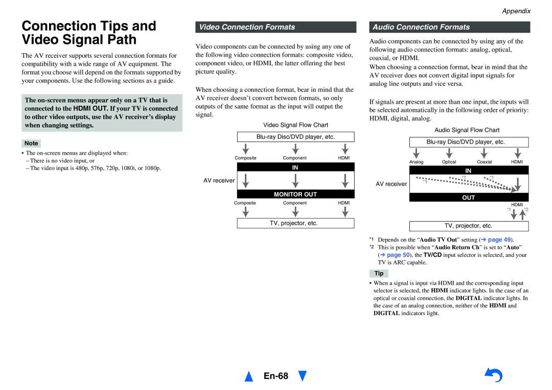 Onkyo TX-NR414 Connection Tips and Video Signal Path, En-68, Video Connection Formats, Audio Connection Formats 