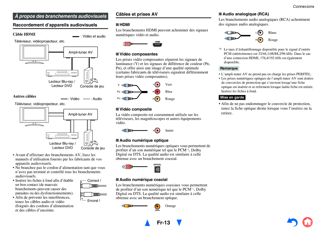 Onkyo TX-NR414 manual Fr-13, Raccordement d’appareils audiovisuels, Câbles et prises AV 