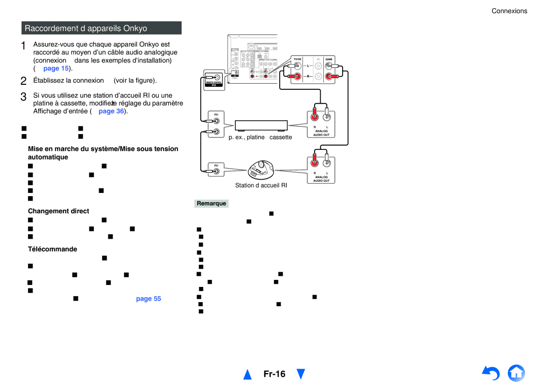 Onkyo TX-NR414 manual Fr-16, Raccordement d’appareils Onkyo u, Automatique, Changement direct, Télécommande 