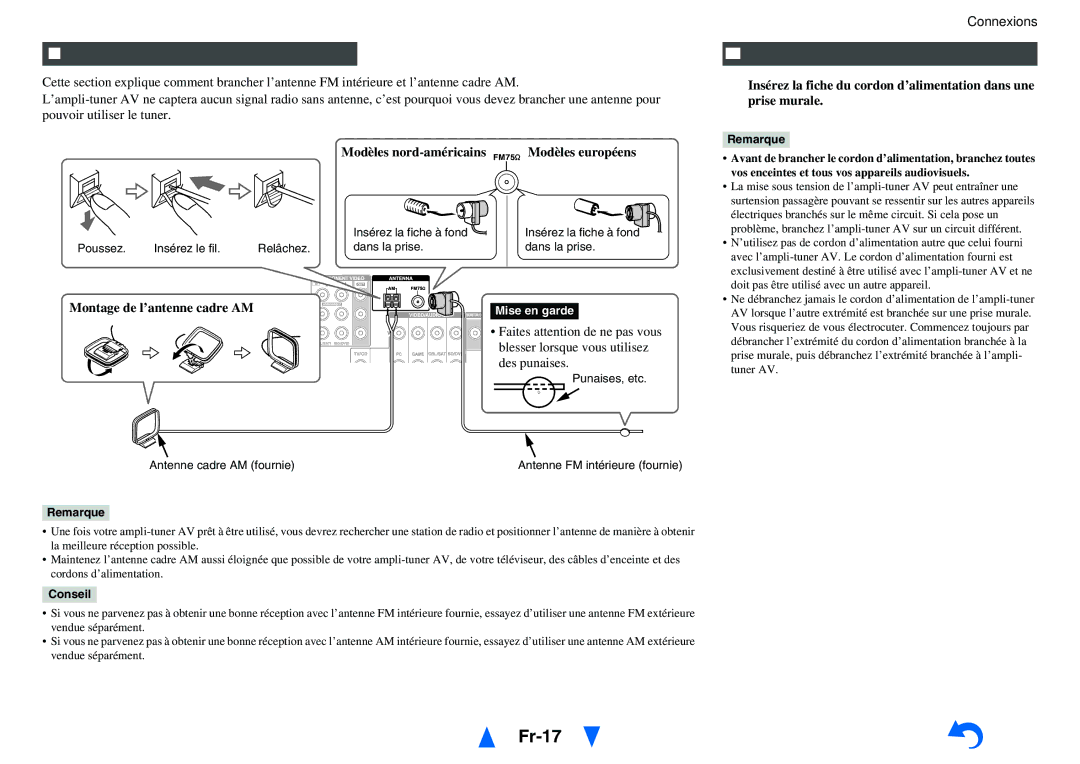 Onkyo TX-NR414 manual Fr-17, Branchement des antennes, Branchement du cordon d’alimentation, Montage de l’antenne cadre AM 