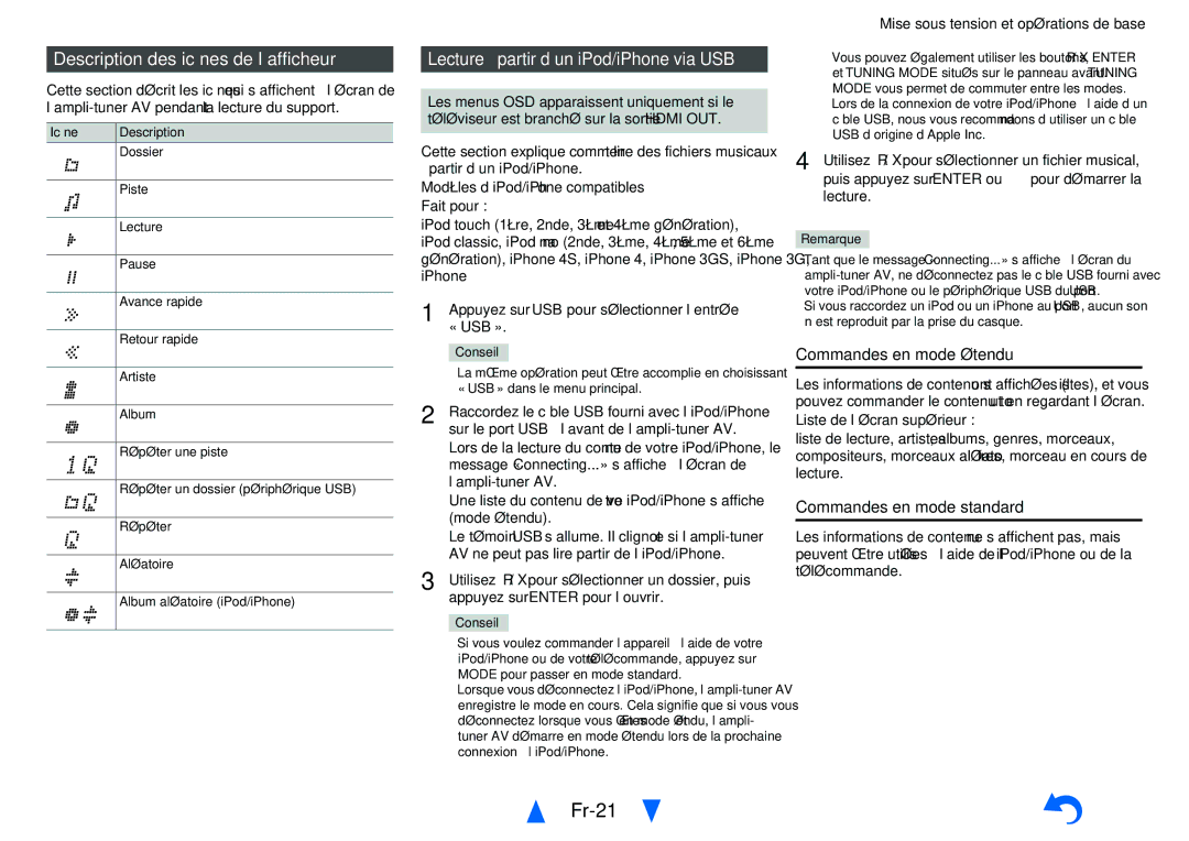 Onkyo TX-NR414 manual Fr-21, Description des icônes de l’afficheur, Commandes en mode étendu, Commandes en mode standard 