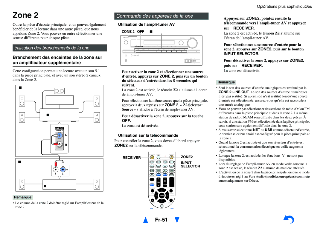 Onkyo TX-NR414 manual Fr-51, Commande des appareils de la zone, Réalisation des branchements de la Zone 