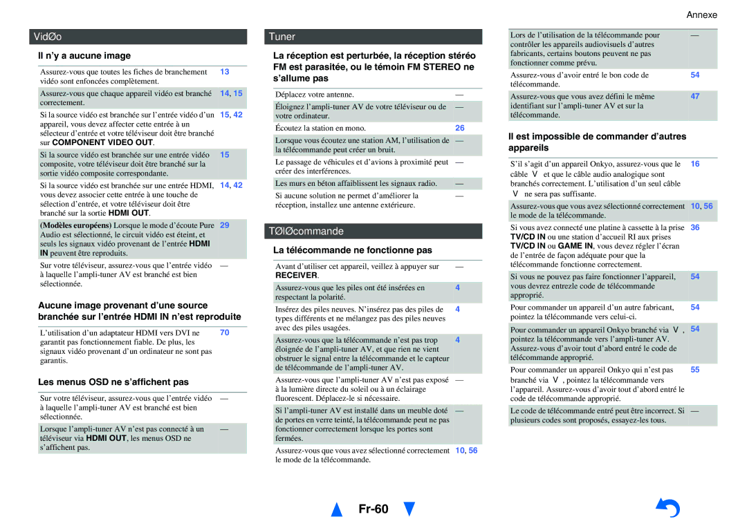 Onkyo TX-NR414 manual Fr-60, Vidéo, Tuner, Télécommande 