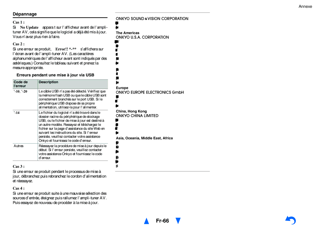 Onkyo TX-NR414 manual Fr-66, Erreurs pendant une mise à jour via USB 