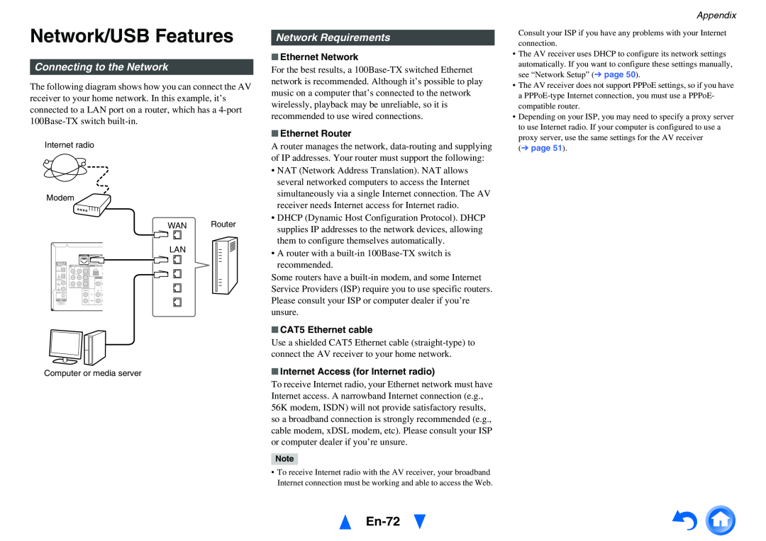 Onkyo TX-NR414 Network/USB Features, En-72, Connecting to the Network, Network Requirements, Ethernet Network, Appendix 