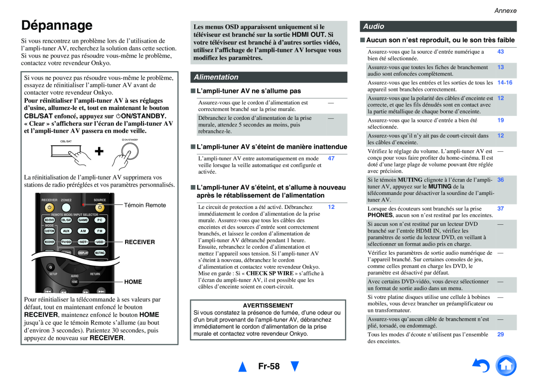 Onkyo TX-NR414 manual Dépannage, Fr-58, Alimentation, Audio, L’ampli-tunerAV ne s’allume pas, Annexe 