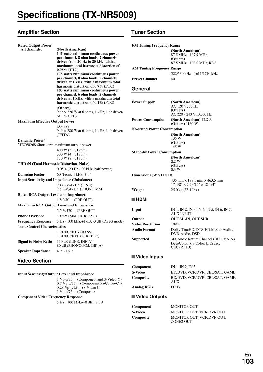 Onkyo instruction manual Specifications TX-NR5009, Amplifier Section Tuner Section, General, Video Section, Hdmi 