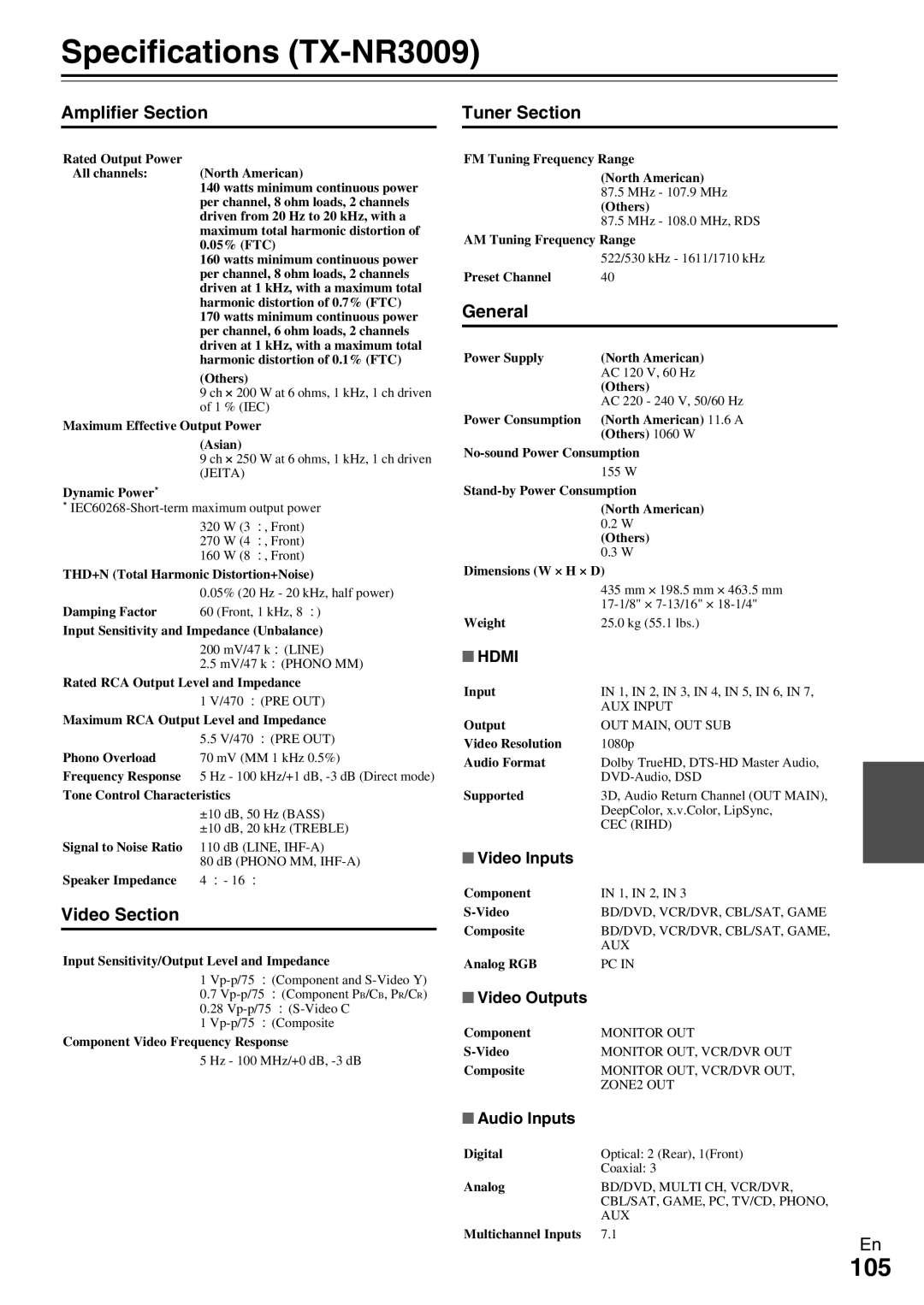 Onkyo TX-NR5009 instruction manual Specifications TX-NR3009, Input Sensitivity/Output Level and Impedance 