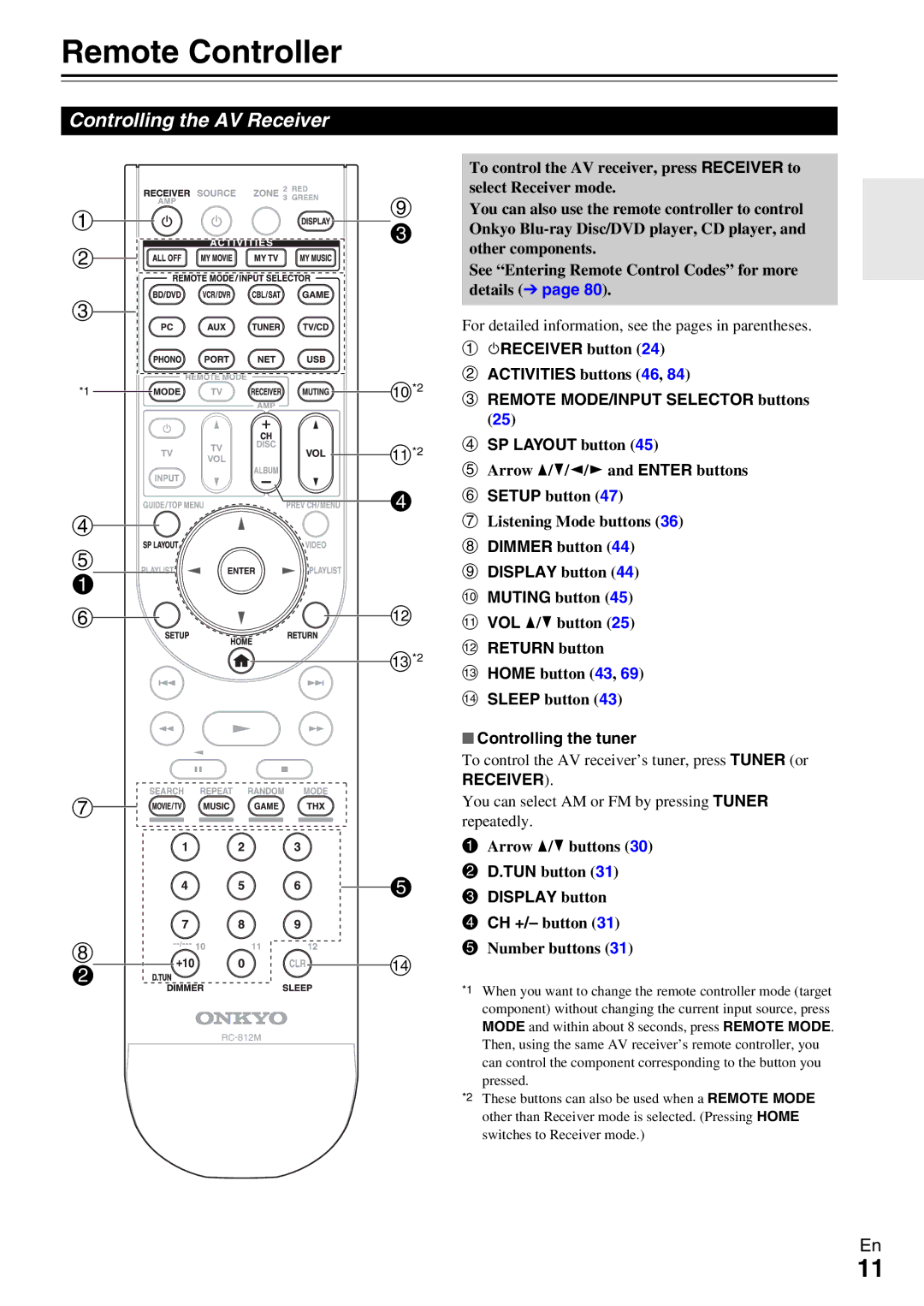 Onkyo TX-NR5009 instruction manual Remote Controller, Controlling the AV Receiver 