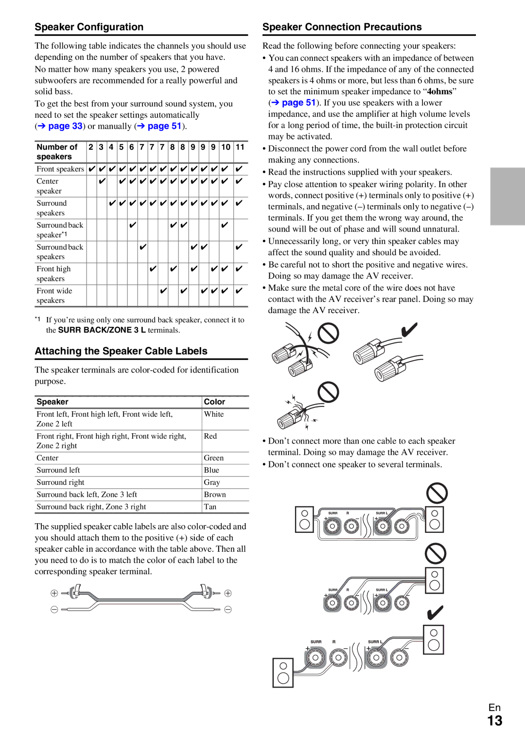 Onkyo TX-NR5009 Speaker Configuration, Attaching the Speaker Cable Labels, Speaker Connection Precautions 