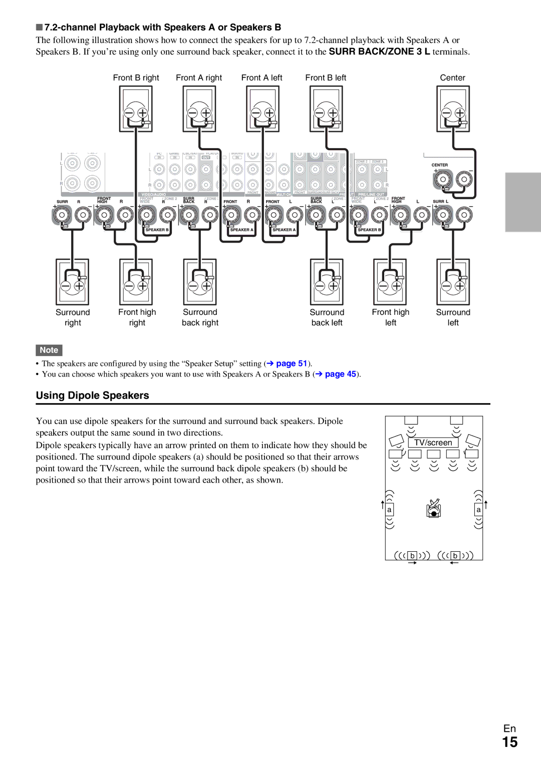 Onkyo TX-NR5009 instruction manual Using Dipole Speakers, Channel Playback with Speakers a or Speakers B 