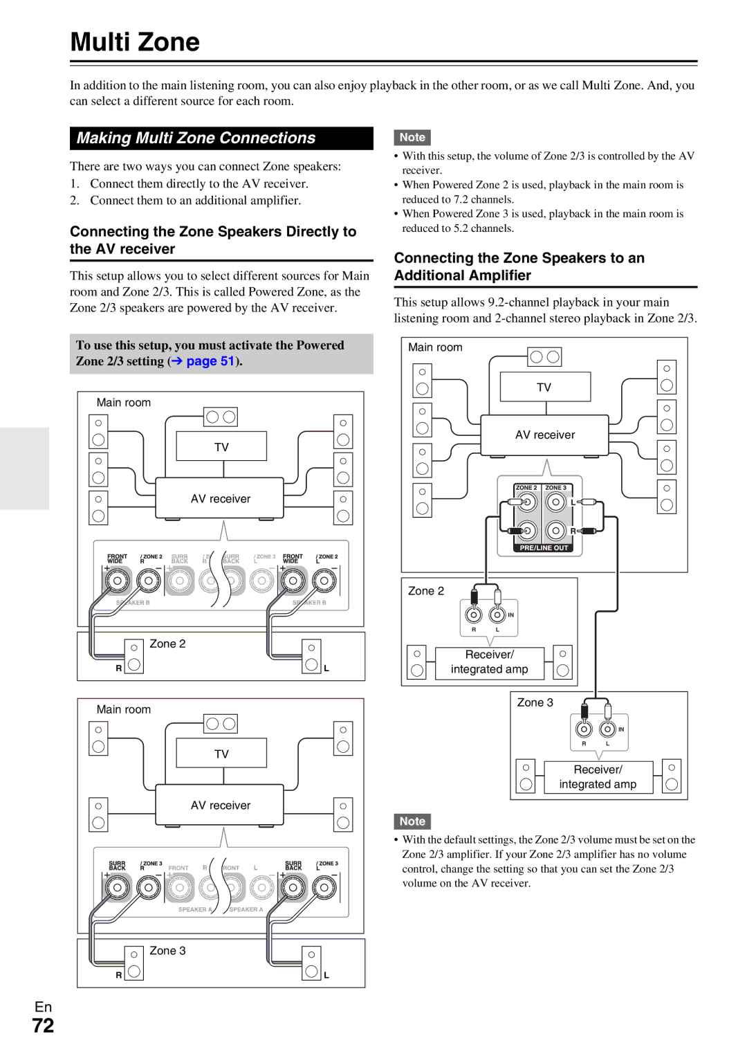 Onkyo TX-NR5009 Making Multi Zone Connections, Connecting the Zone Speakers Directly to the AV receiver 