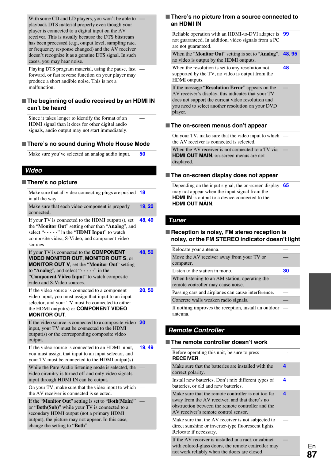 Onkyo TX-NR5009 instruction manual Video, Tuner, Remote Controller 