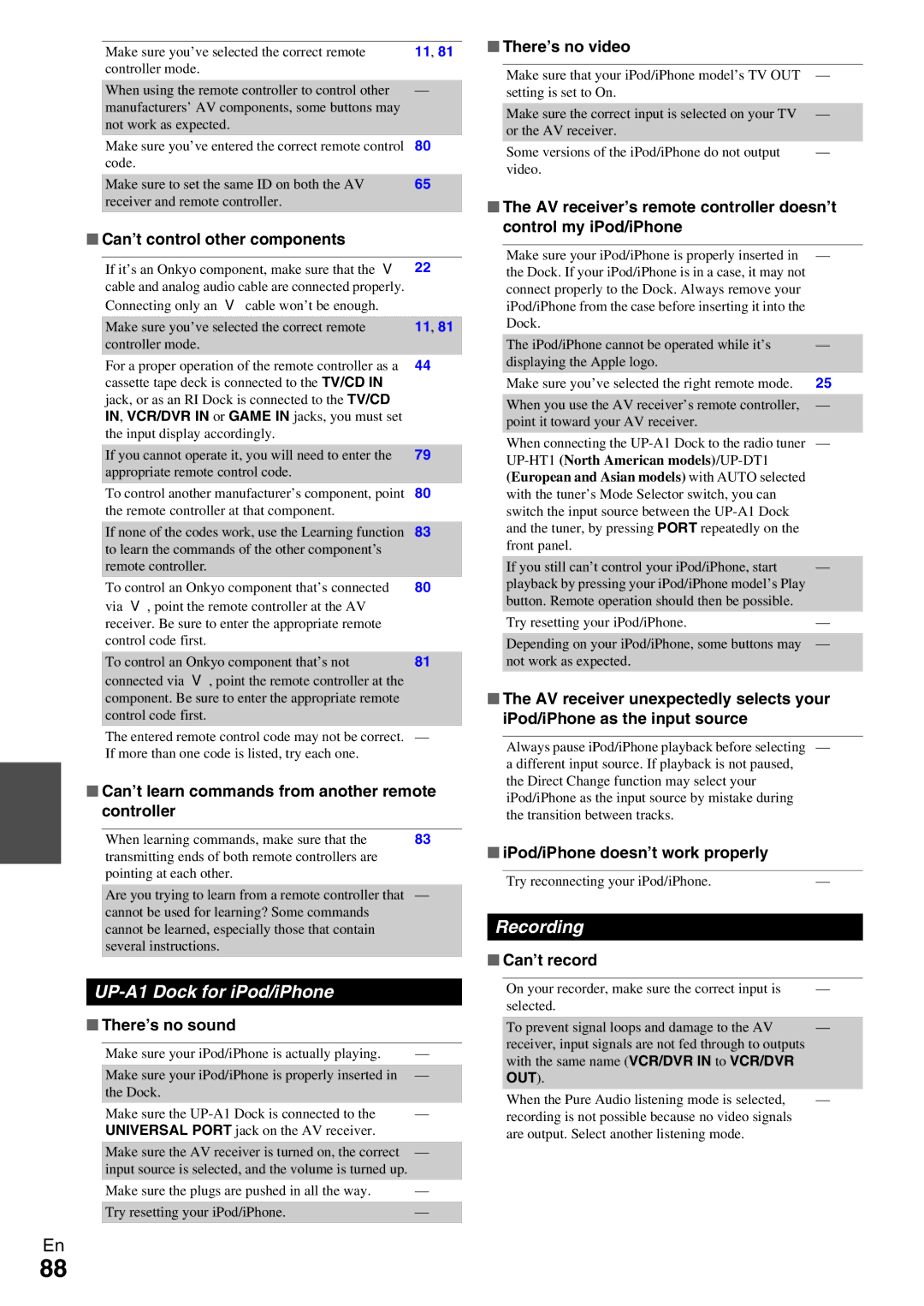 Onkyo TX-NR5009 instruction manual UP-A1 Dock for iPod/iPhone, Recording 