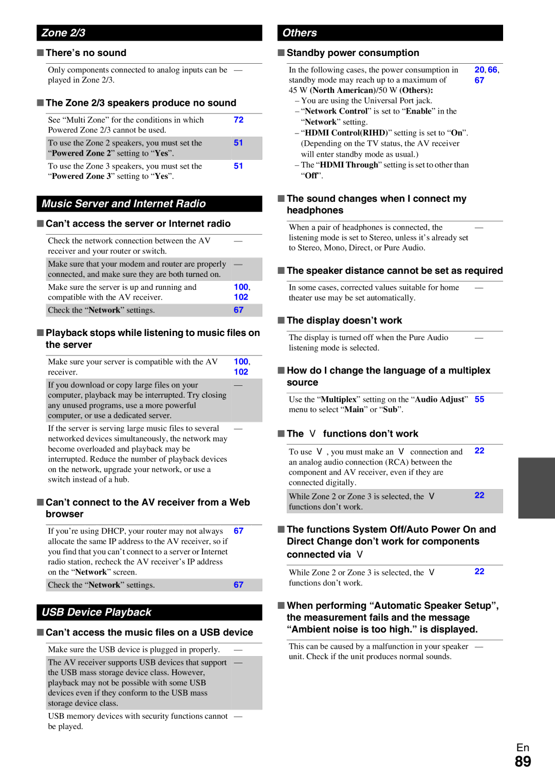 Onkyo TX-NR5009 instruction manual Zone 2/3, Others, Music Server and Internet Radio, USB Device Playback 