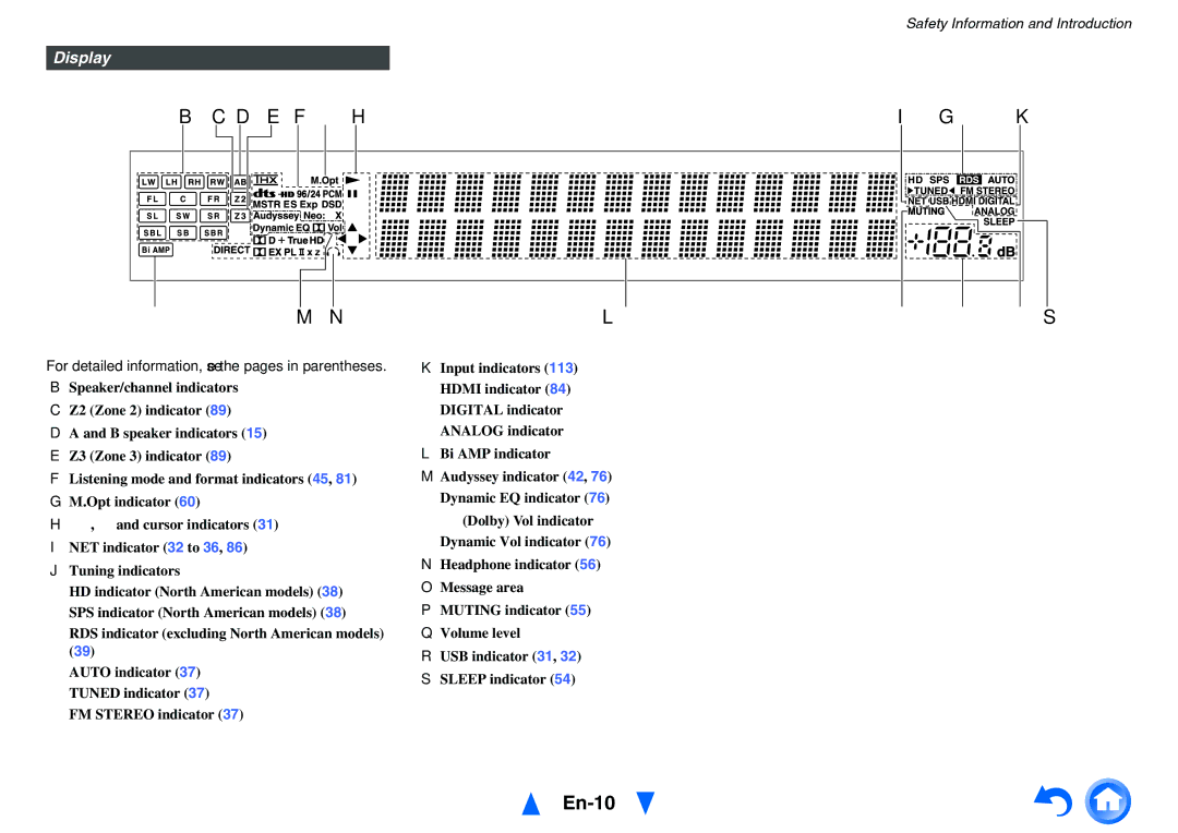 Onkyo TX-NR5010 instruction manual En-10, Display 