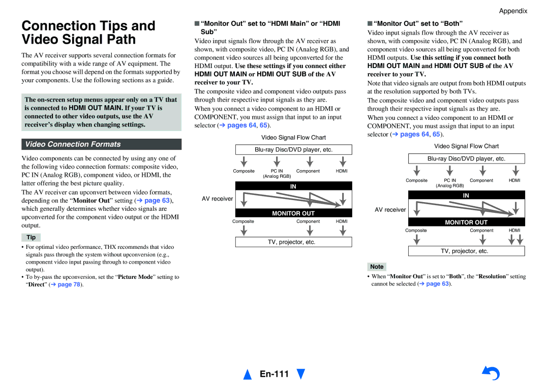 Onkyo TX-NR5010 instruction manual Connection Tips and Video Signal Path, En-111, Video Connection Formats 