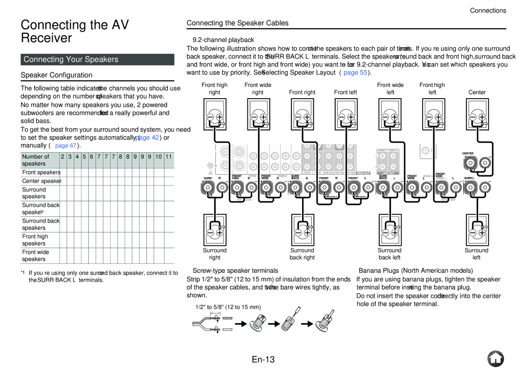 Onkyo TX-NR5010 instruction manual Connecting the AV Receiver, En-13, Connecting Your Speakers, Speaker Configuration 