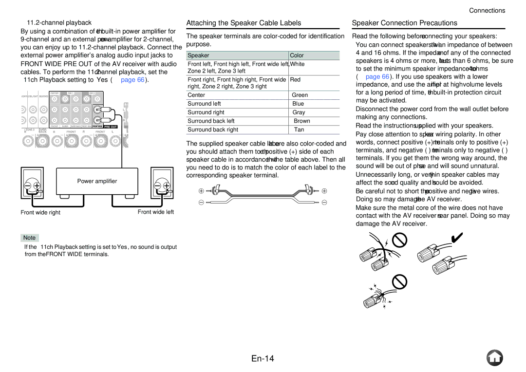 Onkyo TX-NR5010 En-14, Attaching the Speaker Cable Labels, Speaker Connection Precautions, Speaker Color, White 